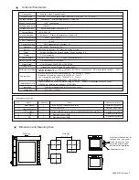 Preview for 2 page of SOMMY ER9 Series Operation Manual