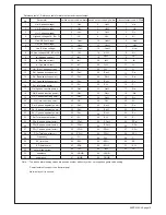 Preview for 10 page of SOMMY ER9 Series Operation Manual