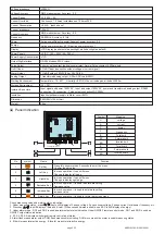 Preview for 2 page of SOMMY EW9L C Series Operation Manual