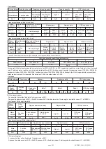 Preview for 9 page of SOMMY EW9L C Series Operation Manual