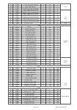 Preview for 11 page of SOMMY EW9L C Series Operation Manual