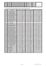 Preview for 13 page of SOMMY EW9L C Series Operation Manual