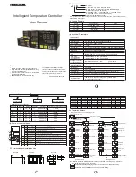 Preview for 1 page of SOMMY TC-*-M1 User Manual