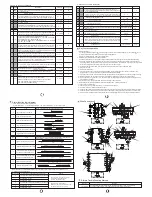 Preview for 2 page of SOMMY TC-*-M1 User Manual