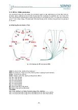 Preview for 38 page of SOMNOmedics SOMNOscreen plus Instruction Manual