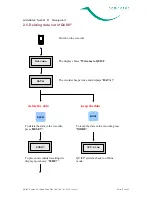 Preview for 17 page of Somnotec QUISI Manual