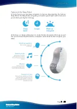 Preview for 6 page of Somnox Sleep Robot User Manual