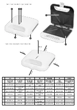 Preview for 2 page of Somogyi Elektronic 5999084955717 Instruction Manual