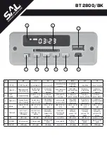 Preview for 2 page of Somogyi Elektronic BT 2800/BK Instruction Manual