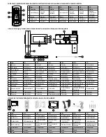 Preview for 2 page of Somogyi Elektronic DPV 24 Instruction Manual