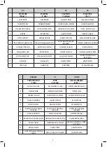 Preview for 3 page of Somogyi Elektronic HG BA 27 Instruction Manual