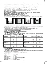 Preview for 21 page of Somogyi Elektronic HG BA 27 Instruction Manual