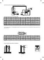 Предварительный просмотр 3 страницы Somogyi Elektronic Home DPV 26 Instruction Manual