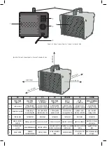 Предварительный просмотр 2 страницы Somogyi Elektronic home FK 30 Instruction Manual