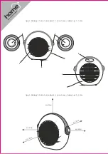 Preview for 2 page of Somogyi Elektronic home FK37 Series Instruction Manual