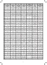 Preview for 3 page of Somogyi Elektronic home FKF59201 Instruction Manual