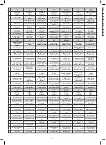 Preview for 3 page of Somogyi Elektronic home FKK 21 Instruction Manual