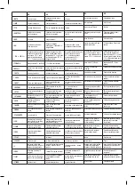 Preview for 5 page of Somogyi Elektronic home HD T2 Instruction Manual