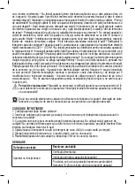 Preview for 8 page of Somogyi Elektronic home HG KD 40 Instruction Manual