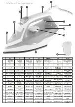 Preview for 2 page of Somogyi Elektronic home HG V 22 Instruction Manual