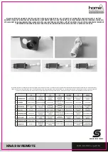 Preview for 2 page of Somogyi Elektronic home KNA 9W REMOTE Quick Start Manual