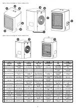 Preview for 2 page of Somogyi Elektronic home LH 5 Instruction Manual