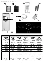 Preview for 2 page of Somogyi Elektronic home LHP 800i Instruction Manual