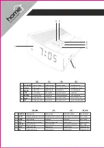 Preview for 2 page of Somogyi Elektronic home LTC 03 Instruction Manual