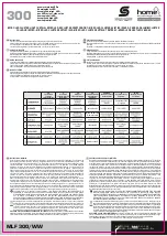 Предварительный просмотр 1 страницы Somogyi Elektronic home MLF300/WW Instructions