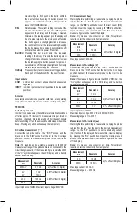 Preview for 4 page of Somogyi Elektronic Home SMA 2101 Instruction Manual