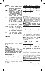 Preview for 8 page of Somogyi Elektronic Home SMA 2101 Instruction Manual