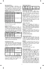 Preview for 9 page of Somogyi Elektronic Home SMA 2101 Instruction Manual