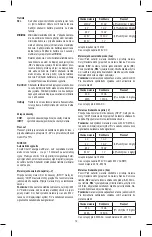 Preview for 12 page of Somogyi Elektronic Home SMA 2101 Instruction Manual