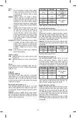 Preview for 21 page of Somogyi Elektronic Home SMA 2101 Instruction Manual