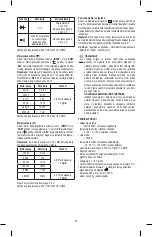 Preview for 23 page of Somogyi Elektronic Home SMA 2101 Instruction Manual