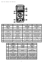 Preview for 2 page of Somogyi Elektronic home SMA 92 Instruction Manual