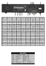 Preview for 3 page of Somogyi Elektronic MPA 240BT Instruction Manual