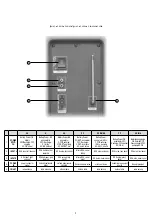 Preview for 3 page of Somogyi Elektronic PAR 2200BT Instruction Manual