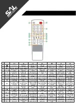 Preview for 3 page of Somogyi Elektronic PAR 2300BT Instruction Manual