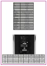 Предварительный просмотр 2 страницы Somogyi Elektronic PAX225B Instruction Manual