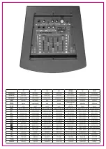 Предварительный просмотр 3 страницы Somogyi Elektronic PAX225B Instruction Manual