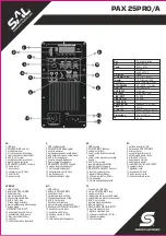 Предварительный просмотр 2 страницы Somogyi Elektronic PAX25PRO/A Instruction Manual