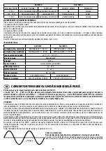 Preview for 25 page of Somogyi Elektronic PURE SINE SAI 1000TS Instruction Manual