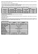 Preview for 34 page of Somogyi Elektronic PURE SINE SAI 1000TS Instruction Manual