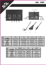 Предварительный просмотр 2 страницы Somogyi Elektronic SAL 10BT Instruction Manual