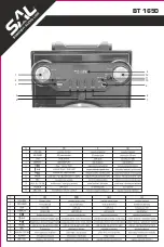 Предварительный просмотр 2 страницы Somogyi Elektronic SAL BT 1650 Instruction Manual