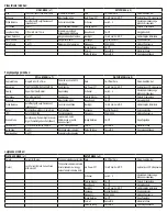 Preview for 9 page of Somogyi Elektronic SAL DVR FHD1/BK Instruction Manual