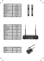 Preview for 2 page of Somogyi Elektronic SAL MVN 600 Instruction Manual