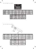 Preview for 3 page of Somogyi Elektronic SAL MVN 600 Instruction Manual