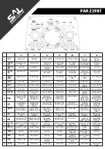 Preview for 2 page of Somogyi Elektronic SAL PAR 219BT Instruction Manual